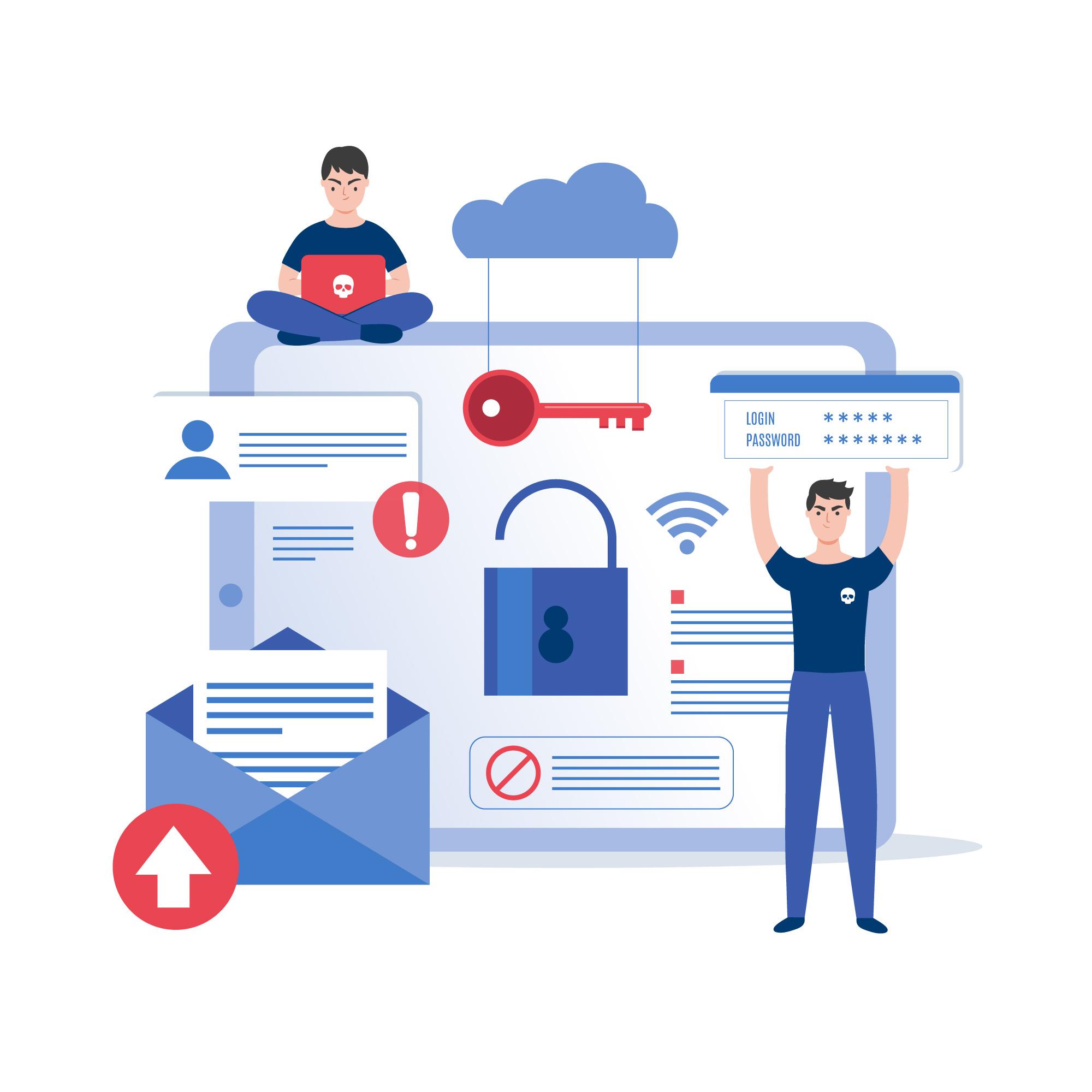 Endpoint Security1